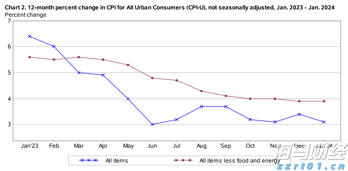 特朗普就美俄元首会晤表态